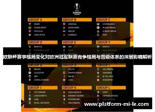欧联杯赛事格局变化对欧洲冠军联赛竞争格局与晋级体系的深层影响解析 欧联杯赛事格局变化对欧洲冠军联赛竞争格局与晋级体系的深层影响解析