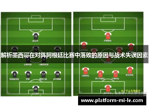 解析墨西哥在对阵阿根廷比赛中落败的原因与战术失误因素 解析墨西哥在对阵阿根廷比赛中落败的原因与战术失误因素