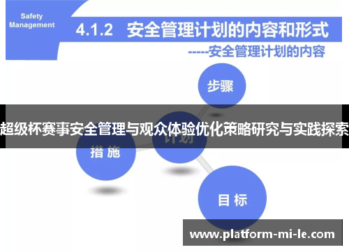 超级杯赛事安全管理与观众体验优化策略研究与实践探索