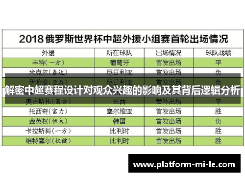 解密中超赛程设计对观众兴趣的影响及其背后逻辑分析