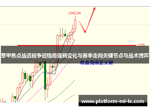 意甲焦点战透视争冠格局强弱变化与赛季走向关键节点与战术博弈 意甲焦点战透视争冠格局强弱变化与赛季走向关键节点与战术博弈