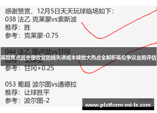 英超焦点战冬窗收官防线失误成本被放大热点全解析英伦争议走势评估 英超焦点战冬窗收官防线失误成本被放大热点全解析英伦争议走势评估