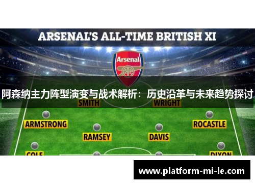 阿森纳主力阵型演变与战术解析:历史沿革与未来趋势探讨 阿森纳主力阵型演变与战术解析:历史沿革与未来趋势探讨