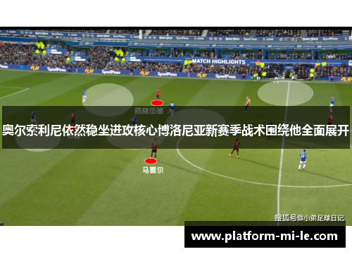奥尔索利尼依然稳坐进攻核心博洛尼亚新赛季战术围绕他全面展开 奥尔索利尼依然稳坐进攻核心博洛尼亚新赛季战术围绕他全面展开