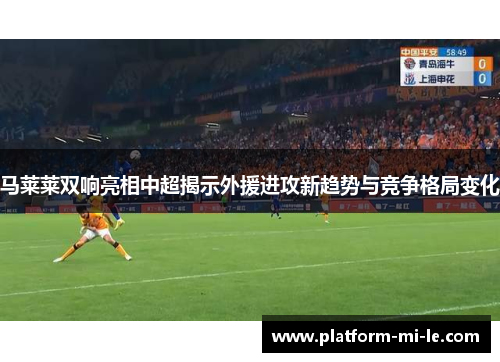 马莱莱双响亮相中超揭示外援进攻新趋势与竞争格局变化