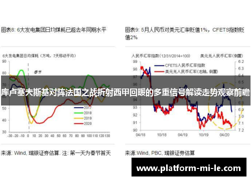 库卢塞夫斯基对阵法国之战折射西甲回暖的多重信号解读走势观察前瞻 库卢塞夫斯基对阵法国之战折射西甲回暖的多重信号解读走势观察前瞻