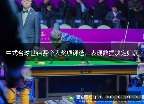 中式台球世锦赛个人奖项评选,表现数据决定归属 中式台球世锦赛个人奖项评选,表现数据决定归属